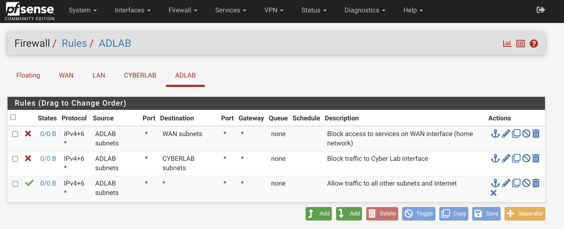 pfsense CYBER rule
