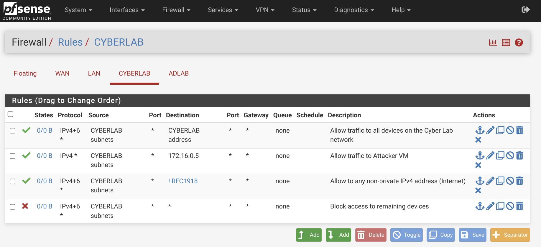 pfsense CYBER rule
