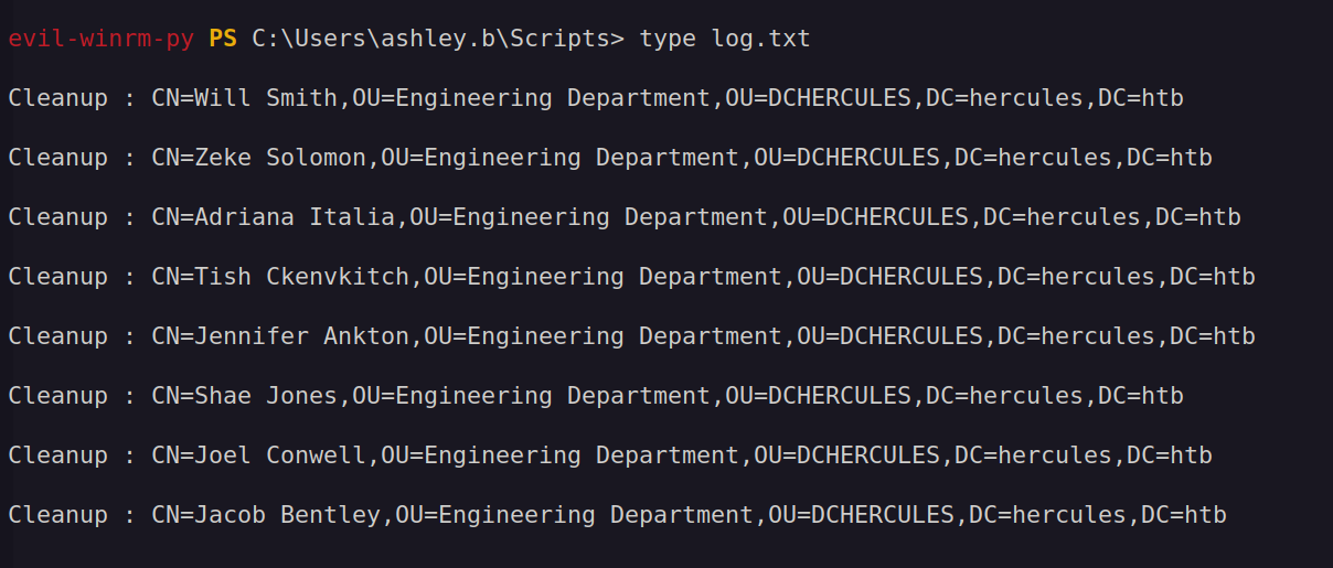 Cleanup Script Logs
