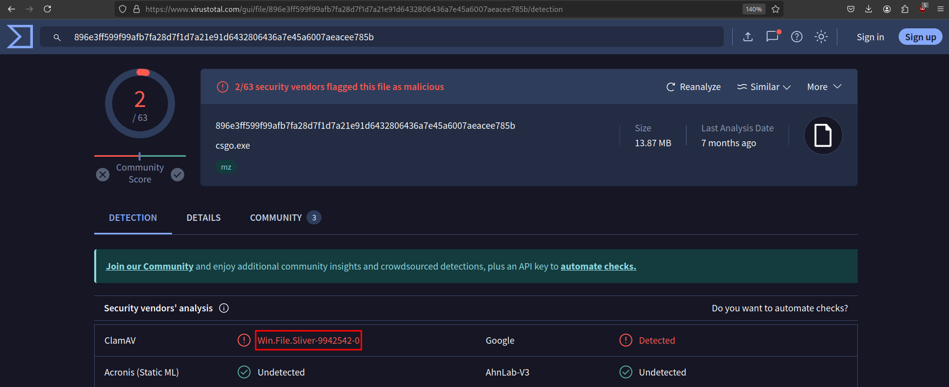 VirusTotal Sliver Detection